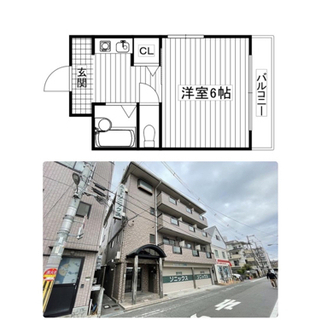 上新庄。初期費用無理。外国籍可能
