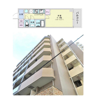 野田。初期費用無料。ペット飼育可