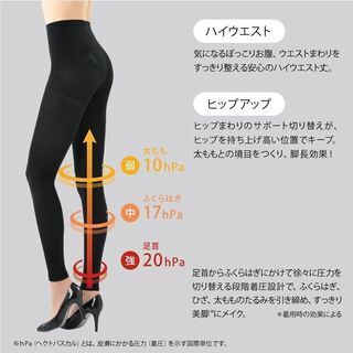 Newモデル Be-fit 燃活Rサポート 美脚レギンスの画像