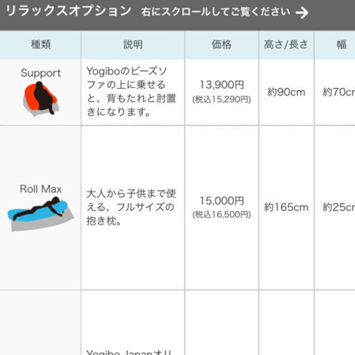 ヨギボー　クッション　2セット　4万4880円相当