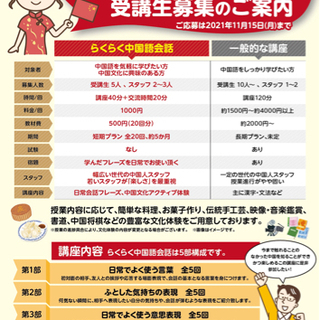 らくらく中国語会話