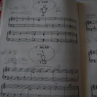 ピアノ導入書の画像