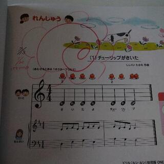 初めてのピアノの画像