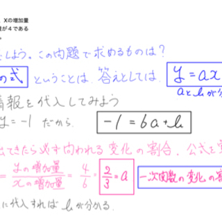 【個人家庭教師】高校受験に向けて指導します【残り枠金曜日19時30分〜の枠のみ】の画像