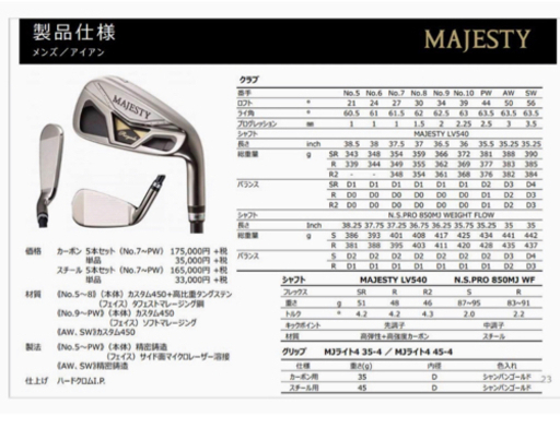 【新品】MAJESTY マジェスティ ロイヤル アイアン 5本セット