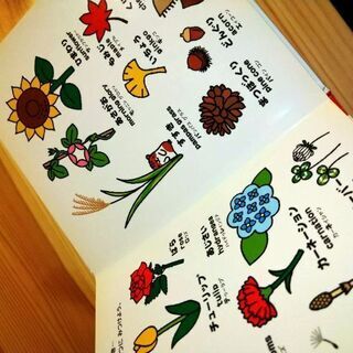 こどもずかんの画像