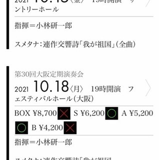 読響大阪定期小林研一郎スメタナ連作交響詩「我が祖国」 