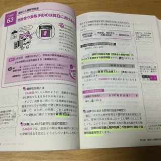 日商簿記3級試験4点セットの画像