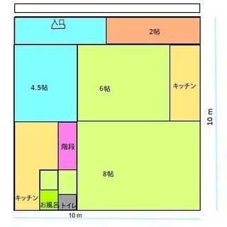 自分と家族を守りたい人の為の家です。〜普通に暮らしたい人にとっては合わないかもしれません〜 - 不動産