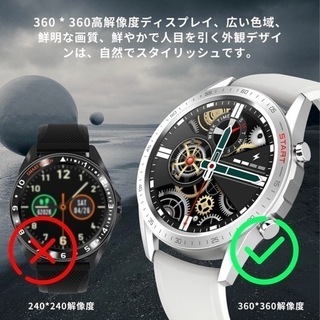 【新品未使用】スマートウォッチ smart watch 【ファッション 超薄】 カラースクリーン 活動量計 歩数計 IP68防水 ストップウォッチ 万歩計 歩数計 目覚まし時計 長座注意 長時間待機 ins/Line/Twitter/Eメール/着信＆メッセージ通知 プレゼント iPhone/Android の画像