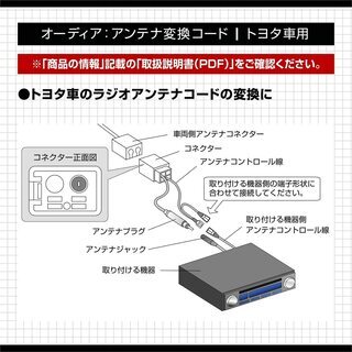 CB941 エーモン 2068 アンテナ変換コード トヨタ車用の画像