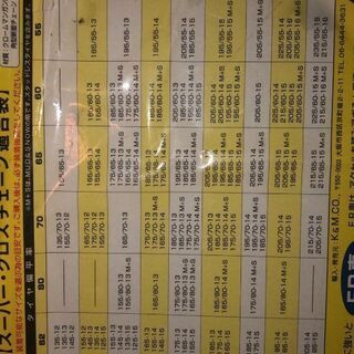 ★ K＆M200　タイヤチェーン　中古品　　値下げ中の画像