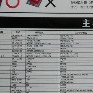 新品ｴｱｰﾌｨﾙﾀｰ ﾌﾟﾘｳｽ・ﾉｱ・VOXY・ｴｽｸｧｲｱ・ｵｰﾘｽ・ﾊﾘｱｰへ！の画像
