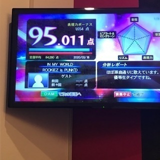 カラオケ行ける人募集大学生まで