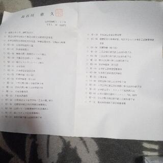 新品未使用の画像