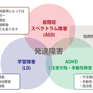 発達障害の方、助け合いませんか？