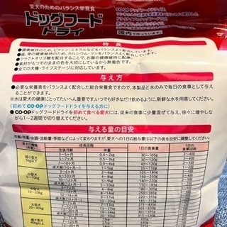 ドックフードの画像