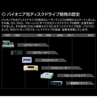 【⭐️美品⭐️】Pioneer Blu-ray内蔵ドライブの画像