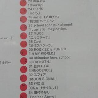 J-アニソン神曲祭り まとめ CDの画像