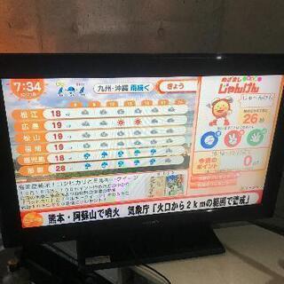 SONY　液晶テレビ　無料の画像