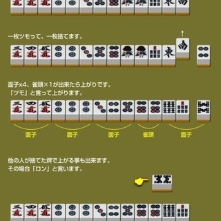 新宿　プロから学ぶ！ビギナーのための麻雀講座　10/31の画像