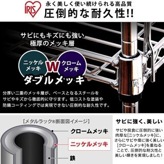 B106【定価11,800円⇒3000円】アイリスオーヤマ ラック メタルラック  幅120 5段  棚 収納 キャスター付き 防サビ加工  SE-1218の画像