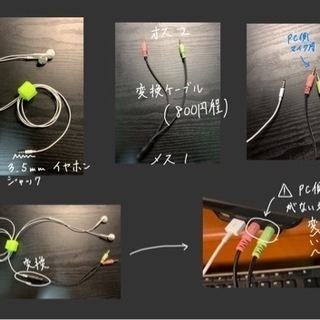 オンラインで家庭教師、個別指導を行います。　　算数、数学、沖縄県高校入試、数検、英検に対応しています。の画像
