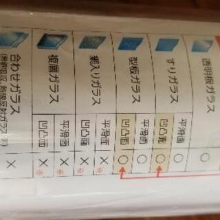 【新品未使用】冷気をシャットアウト 目隠し🙈プチプチシートの画像