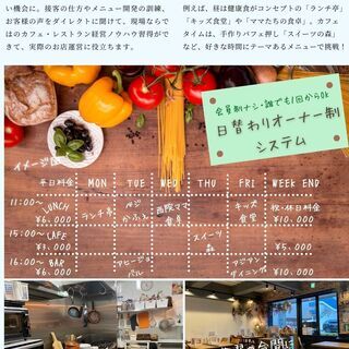 京都シェアキッチン・オーナーさま募集中！西院駅すぐ◆京都ランドリーカフェ◆の画像