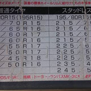 新品未使用品　タイヤチェーン　ハイエース　アルファード　キャラバン　★市原市★ＣＳＫ ★の画像