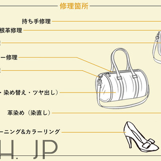 革製品の修理（バッグ・財布・くつ）修理店