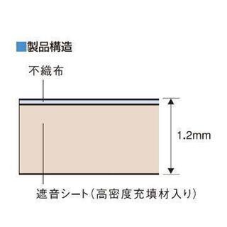 防音シート　取引決まりました。の画像