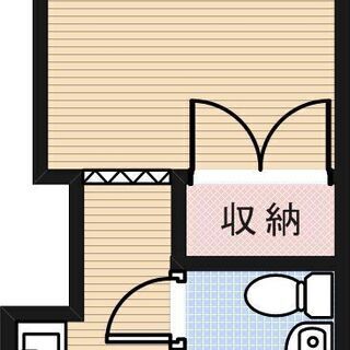 No325　KN😊✨敷金•礼金無し🎀❗️最寄駅から徒歩２分🚃✨💕...