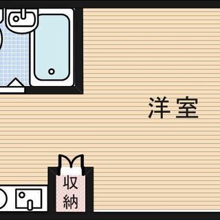 No327KN✨✨敷金•礼金0円✨✨ワンルーム❗️❗️駅近🚃オー...