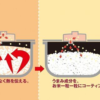 三菱電機 IHジャー炊飯器 5.5合炊き ホワイト NJ-NH106-W 三菱電機の画像