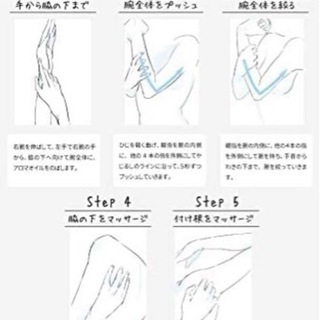 ダイエットスプレー　ローション　ボディクラッシュ　100g×14本　の画像