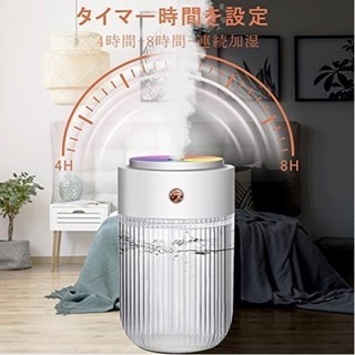 【新品未使用】加湿器 卓上 超音波式 小型 250ML 空焚き防止 上から給水 USB式 次亜塩素酸水対応 静音 夜間照明 タイマー機能 長時間連続加湿 省エネ 七色LEDライト ペットボトル 持ち運び 手軽 コンパクト お手入れ簡単 コンパクト 空気清浄機 除菌対応 乾燥防止/空気浄化/花粉症対策 車載用 の画像