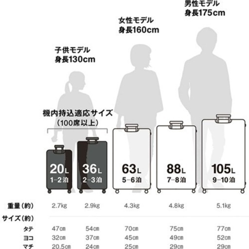 売約済み】無印無印良品良品計画MUJI キャリーバッグキャリーバック