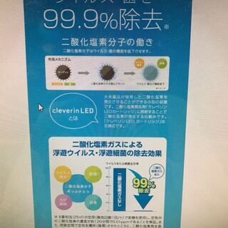 値下げ　ドウシシャ　除菌・消臭器【ジャングルジャングルイズミヤ広陵店】の画像