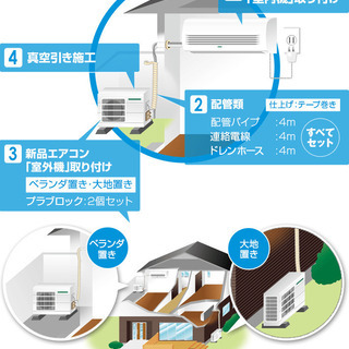 ☆エアコン☆取付のみ4.0Kw迄☆標準工事取付(配管４ｍ迄、電線...