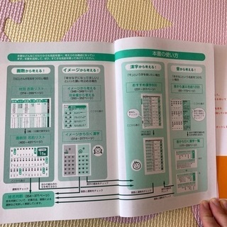 世界にはばたく女の子の名前 田宮規雄 著の画像