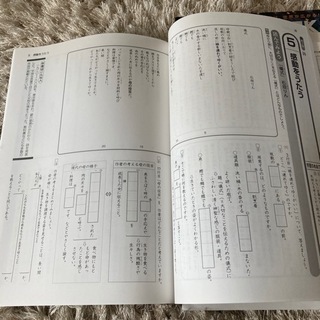 ポピーハイレベルワーク算数、国語の画像