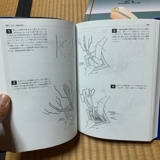 イラストレイテッド外科手術
