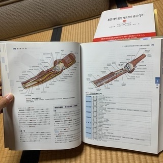 整形外科医のための手術解剖学図説　中古の画像