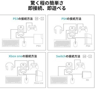 コンバーター キーボードマウス接続アダプタ 小型 軽量 3.5mmイヤホン端子の画像