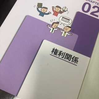 みんなが欲しかった宅建士の教科書の画像