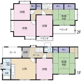 中古２階建６LDK /結城郡八千代町 - 不動産