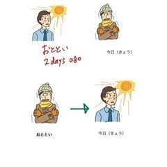 Japanese lesson 日本語レッスン