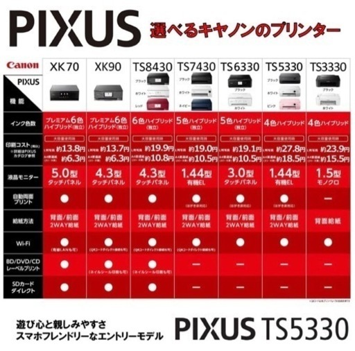 インクジェットプリンター