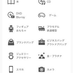 保護動物団体に寄付ができるもの